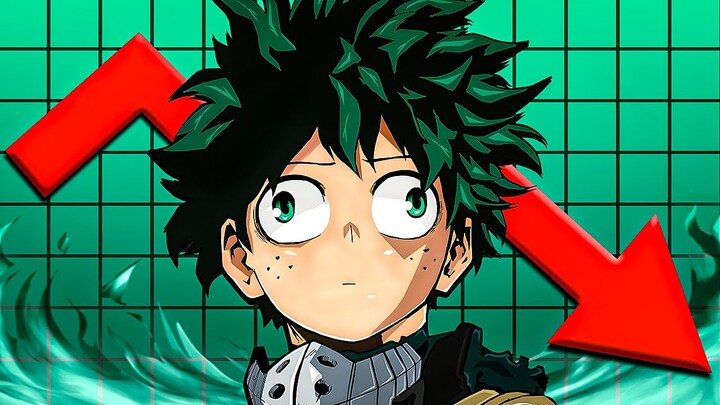 MHA, You Okay Bro?