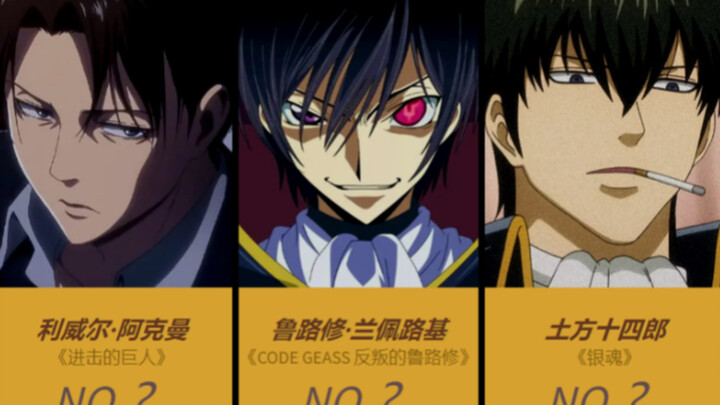 Những nhân vật anime "trai đẹp tóc đen" được yêu thích nhất tại Nhật Bản! [Bình chọn trực tuyến tại 
