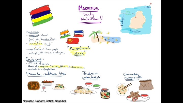 Hygiene Assignment - Mauritius Nutrition (Group 1)