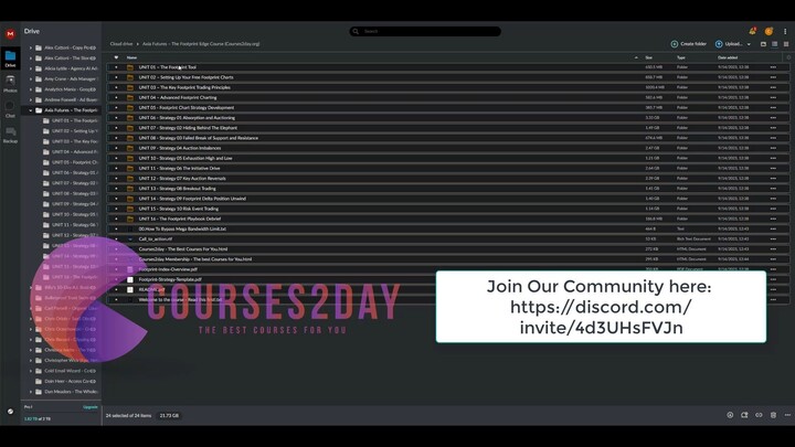 Axia Futures – The Footprint Edge Course (Courses2day.org)