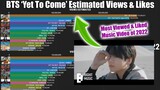 BTS (방탄소년단) 'Yet To Come' Estimated [Most Viewed & Liked MV]