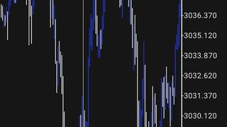 forex