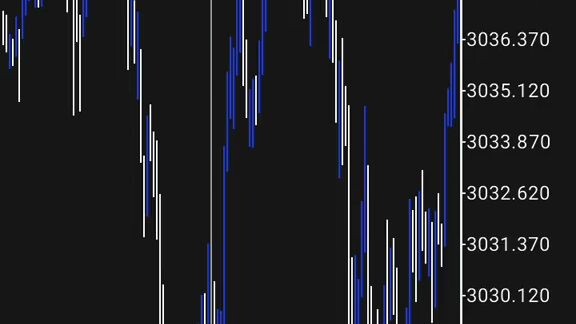 forex