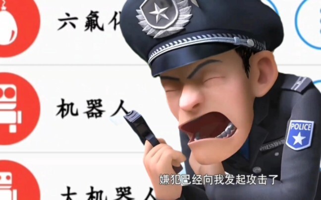 Different versions of “The suspect has attacked me! Requesting backup!”