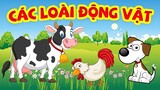 Dạy tên các con vật cho bé học nói nhanh | Day be cac con vat cho be noi nhanh | Dạy bé nói nhanh