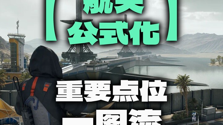 Strategi Formulatif Basis Antariksa: Posisi Penting dalam Satu Gambar