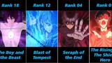 Top 20 Anime Where MC Gets Abandoned for Being Weak but Returns Overpowered (Part 2)