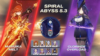Spiral Abyss 5.3 Mavuika Melt & Clorinde Overload | Genshin Impact