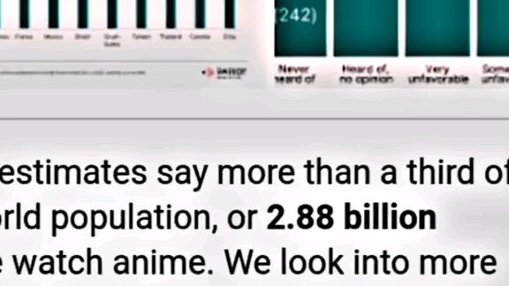 anime 😎