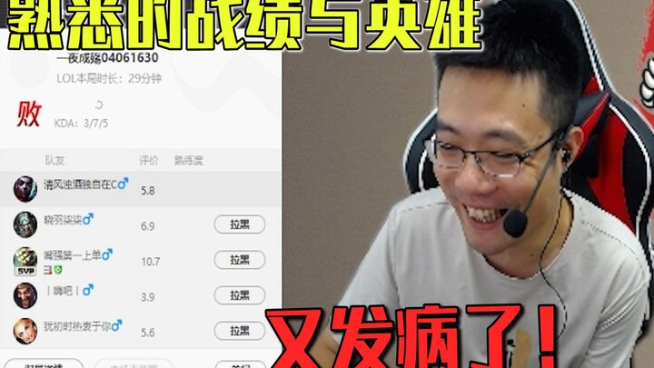 ต้าซือหม่าระบุว่าเมื่อวานไอค์เล่นมั่ว วันนี้จะจริงจัง แต่พอเห็นคะแนนก็ห้ามใจไม่อยู่ อาการเดิมก็กำเริ