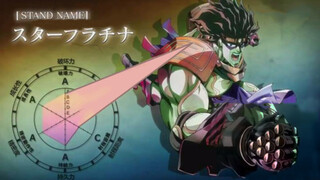 [Anime]Jojo's Bizzare Adventure - Yang Penting Harus Bergerak Cepat