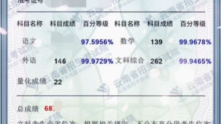[Peking University] How much effort does it really take to get into Peking University?! #Reject a Me
