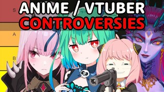 Ranking Anime / Vtuber Related Drama (Part 2)