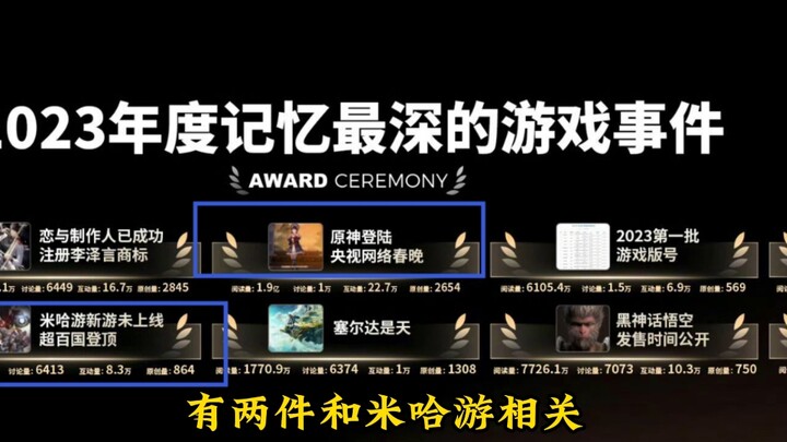 أُعلِنَت جوائز مهرجان موبو للألعاب لعام 2023: الشخصية الذكورية الأكثر شعبية هي "الرحّال"، كما حصلت ك