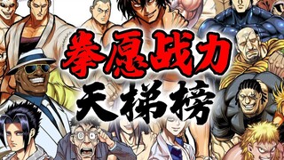 最新版！拳愿战力节奏榜！四强居然有十二个人？？！！！