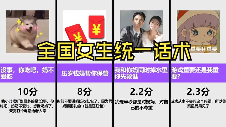 Tuyệt chiêu nói chuyện thống nhất của các cô gái trên toàn quốc: "Tiền lì xì để mẹ giữ giúp con nhé!