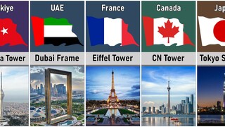Tallest Towers From Different Countries