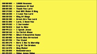 Best Christian Worship Songs of 2025 ✝ Nonstop Christian Gospel Songs  New Chris