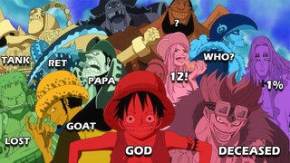 Re-Ranking The Supernova: 10 Years Later... (With Sanji)