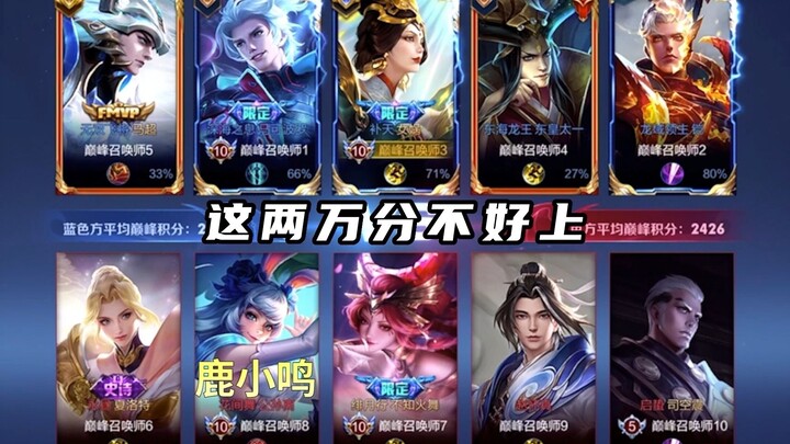 (Mo Lu Nüwa) In this mid-lane‑weak meta, it’s not Nüwa who’s strong—it’s ( )!