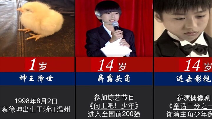 Cai Xukun’s First Half of Life: The No. 1 in the White Room!