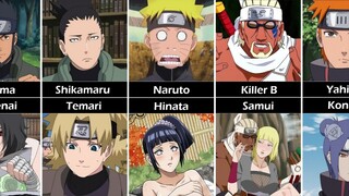 Couples in Naruto/Boruto