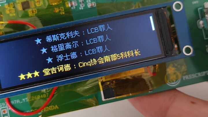 Index finger pager – current progress
