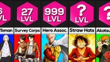 Comparison: Most Dangerous Anime Organizations/Groups