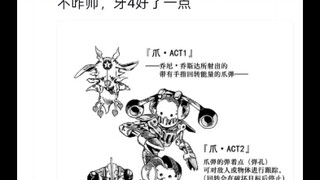 替身颜值你来打分