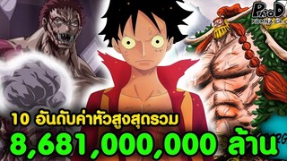 วันพีซ - 10 อันดับค่าหัวใหม่หลังจบภาคบิ๊กมัม 2018 [KOMNA CHANNEL]