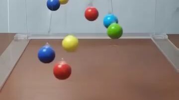 Physics of pendulum waves 😲