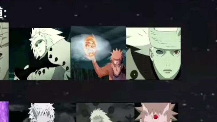 Naruto Battle Power Ranking (Six Paths Level)