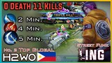 H2wo New Street Punk Ling Skin Unstoppable | Top Global Ling H2wo
