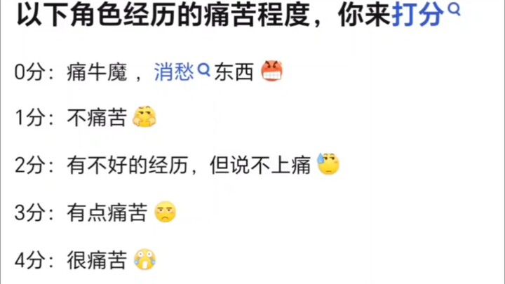 以下角色经历的痛苦程度有多高？