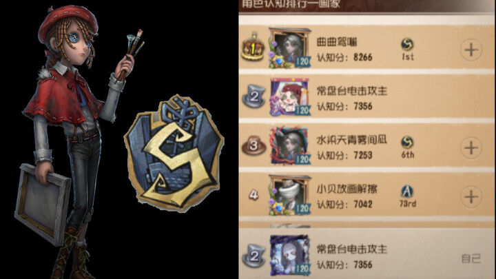 Akun tanpa brand, cukup mainin S2 Painter aja, gampang banget ovo