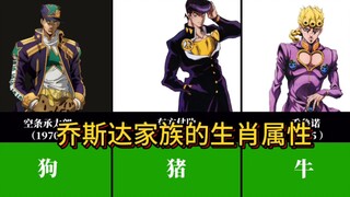 JOJO乔斯达家族主要人员的生肖属性！