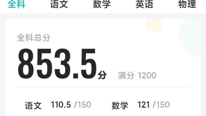 Turning it all around in high school? So badass!