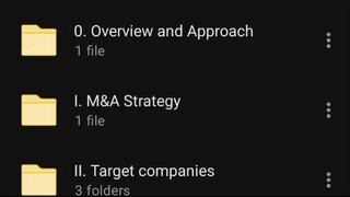 Domont Consulting – Mergers and Acquisitions Toolkit