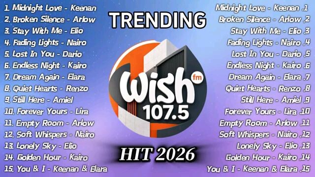 Trending Emotional Love Songs 2026