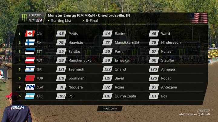 2025 MXoN B Final