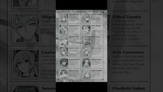 Seirei Gensouki: Spirit Chronicles Volume - 11 Illustrations