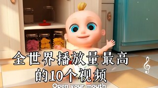 The top 10 most viewed videos.