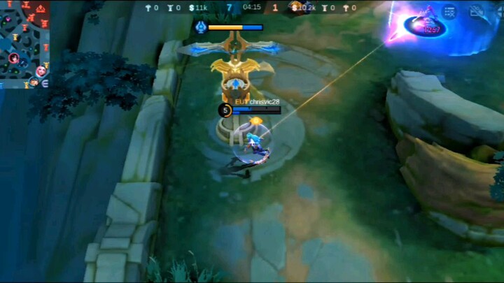 novaria easy win