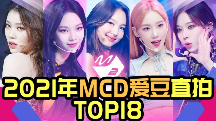 Top 18 MCD direct‑camera views as of November 17: Premium clips lead with up to 3 million views, She