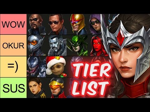 BEST Support Character TIER LIST (April 2022) - Marvel Future Fight