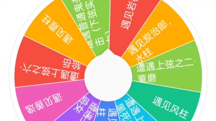 วงล้อคาถาฟันมาร ตอนที่ 7: ชายชราผู้ควรจะจากไปอย่างสงบด้วยวัยชรา กลับรู้สึกเบื่อหน่ายจนถึงขั้น...