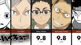 Most Handsome & Beautiful Haikyu!! Faces with HotiiBeautii