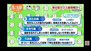 ちいかわ占い １月５日めざましテレビ