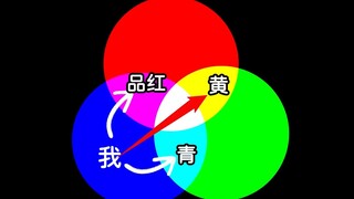 กำจัดการรบกวนของสีเสริม