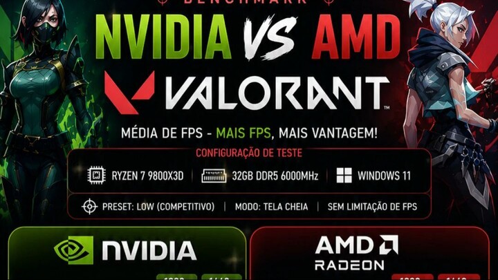 Benchmark Valorant .. NVIDA vs AMD